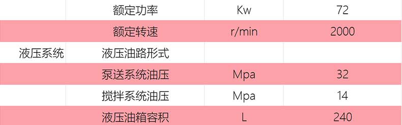 柴油攪拌拖泵