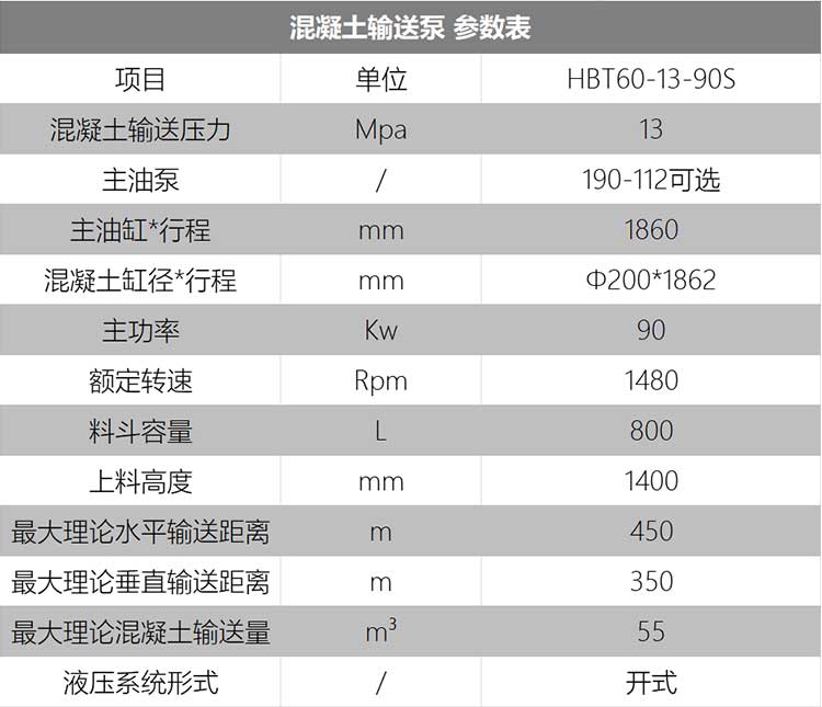 混凝土輸送泵,中騏重工