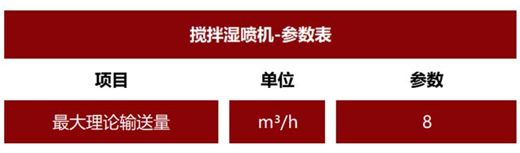 攪拌濕噴機