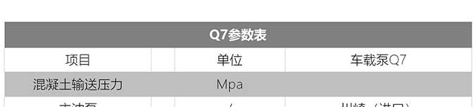 強制攪拌車載泵