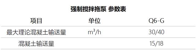 強制攪拌拖泵