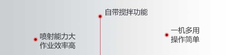 移動式攪拌濕噴機(jī)