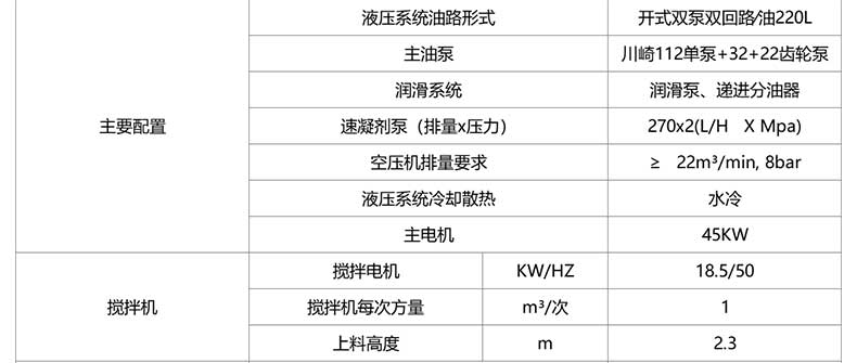 移動式攪拌濕噴機(jī)