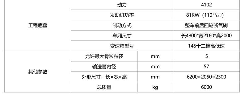 移動式攪拌濕噴機(jī)