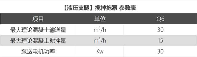 液壓支腿攪拌拖泵